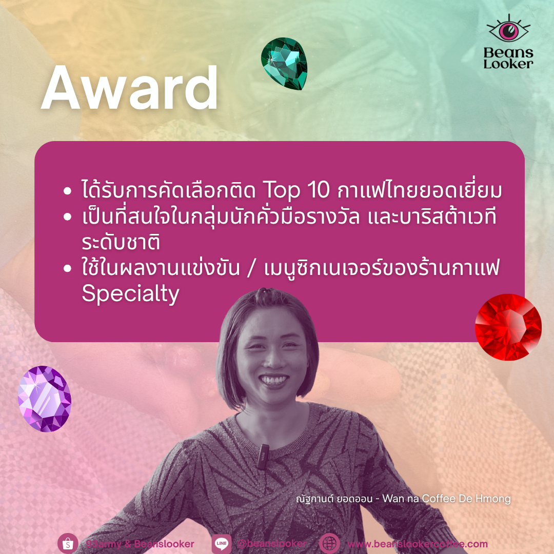 Syrina มณีพฤกษ์ - Wanna Farm, Nan