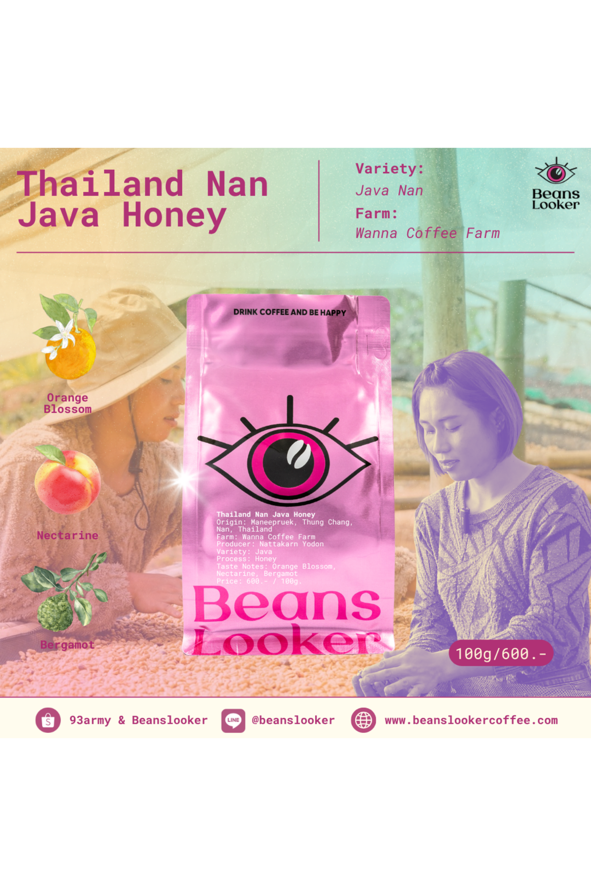 Thailand Nan Java Honey – Wanna Coffee Farm – Beanslookercoffee