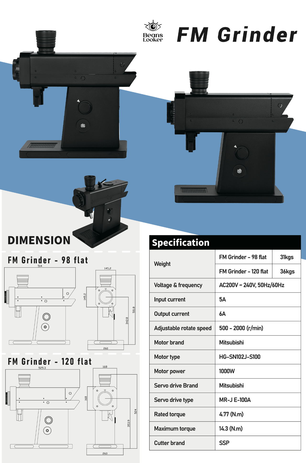 FM Grinder 80/98/120/180mm